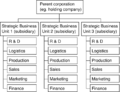 Thumbnail for version as of 13:10, 3 March 2016