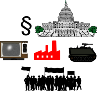 Political factors.png