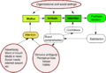 Thumbnail for version as of 10:28, 1 March 2016